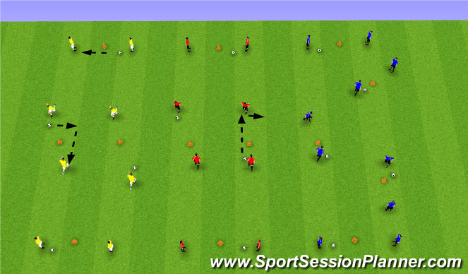 Football/Soccer Session Plan Drill (Colour): Ball Manipulation in Pairs