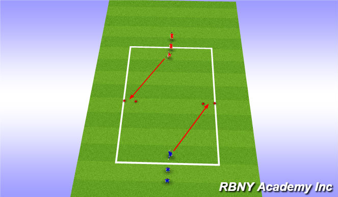 Football/Soccer Session Plan Drill (Colour): SAQ
