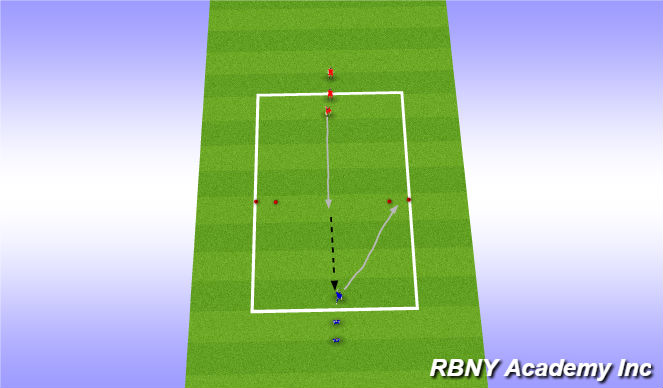 Football/Soccer Session Plan Drill (Colour): Technical
