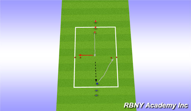Football/Soccer Session Plan Drill (Colour): Semi Opposed
