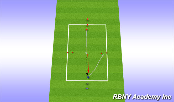Football/Soccer Session Plan Drill (Colour): Fully Opposed