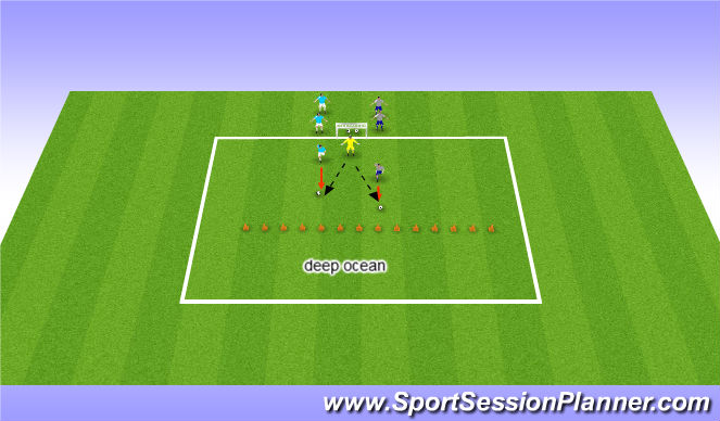 Football/Soccer Session Plan Drill (Colour): Game 1
