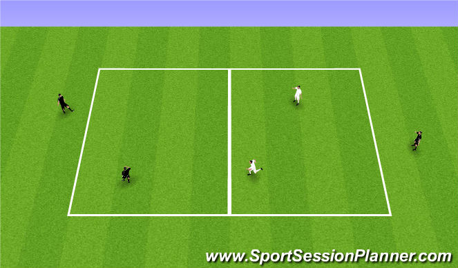 Football/Soccer Session Plan Drill (Colour): End Zone