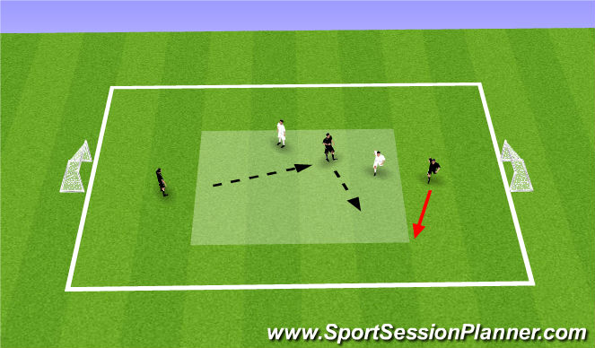 Football/Soccer Session Plan Drill (Colour): Rondo