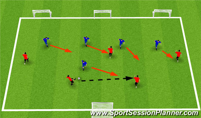 Football/Soccer Session Plan Drill (Colour): Screen 1
