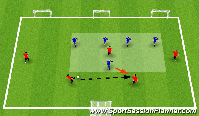 Football/Soccer Session Plan Drill (Colour): Screen 2
