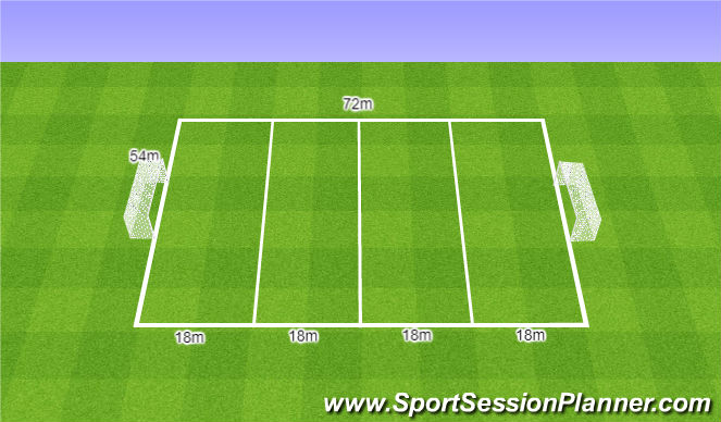 Football/Soccer Session Plan Drill (Colour): 6v6+1 Occupy 2 zones. 6v6+1 bronienie 2 sąsiednich stref.
