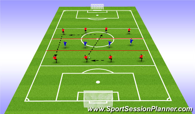 Football/Soccer Session Plan Drill (Colour): Line Breaking 