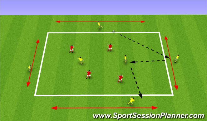 Football/Soccer Session Plan Drill (Colour): Screen 2