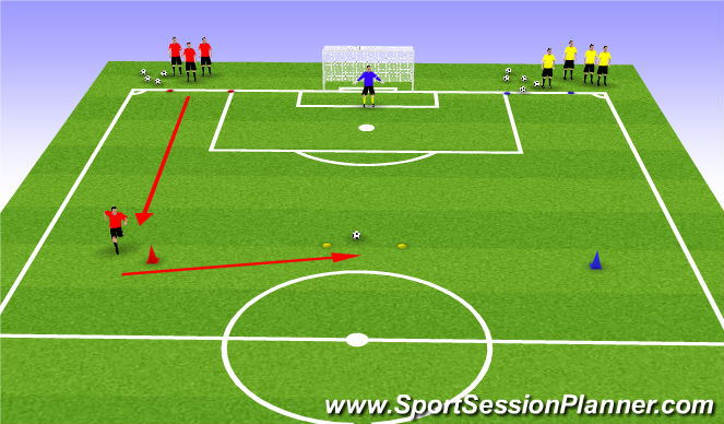 Football/Soccer Session Plan Drill (Colour): Shooting Circuit