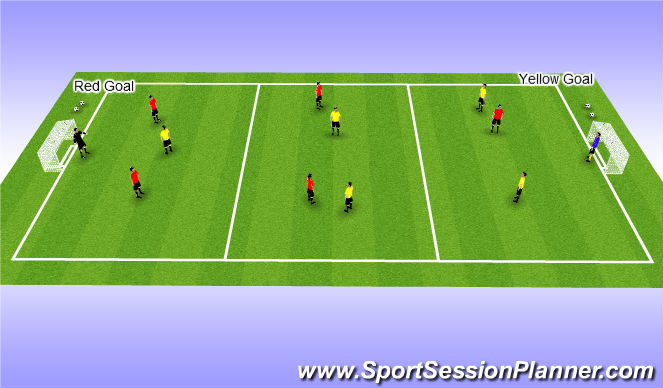 Football/Soccer Session Plan Drill (Colour): SSG