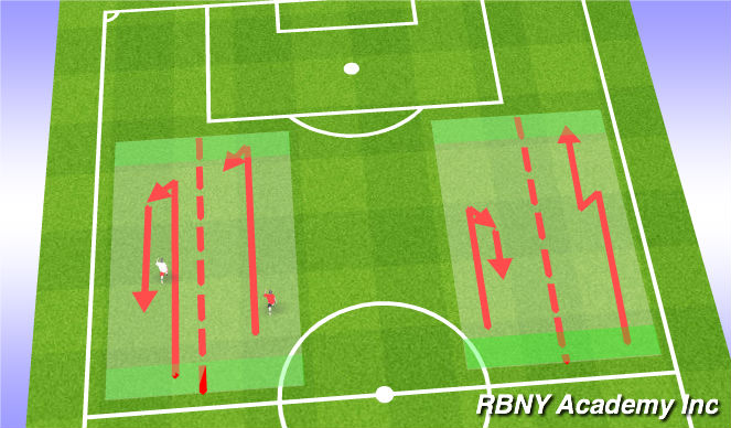 Football/Soccer Session Plan Drill (Colour): Developmental
