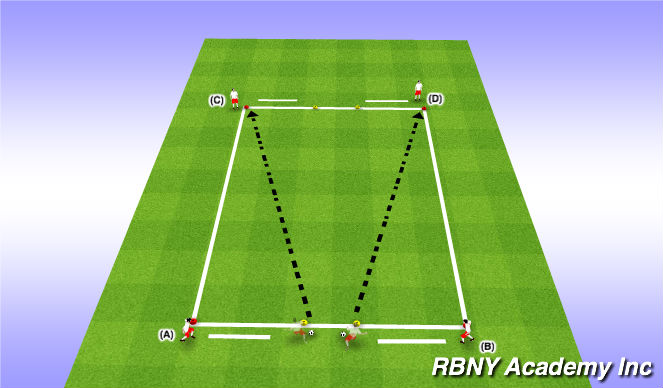 Football/Soccer Session Plan Drill (Colour): Technical
