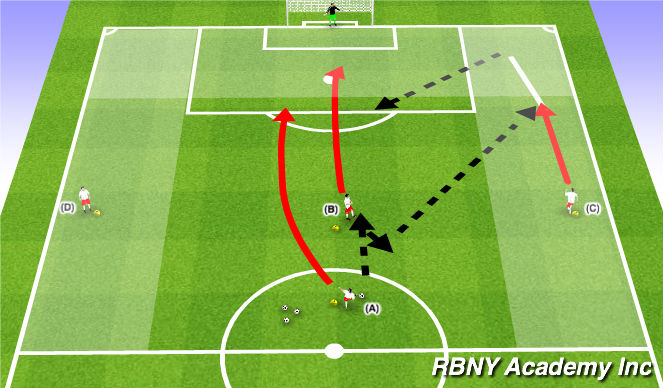Football/Soccer Session Plan Drill (Colour): Main Theme