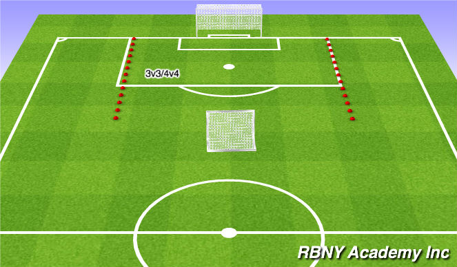 Football/Soccer Session Plan Drill (Colour): Free Play