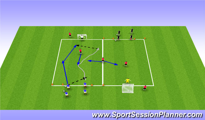 Football/Soccer Session Plan Drill (Colour): Screen 2