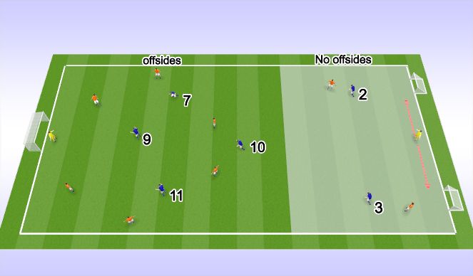 Football/Soccer Session Plan Drill (Colour): Screen 1