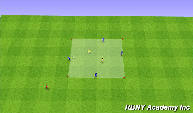 Football/Soccer Session Plan Drill (Colour): Intro - 4v2s