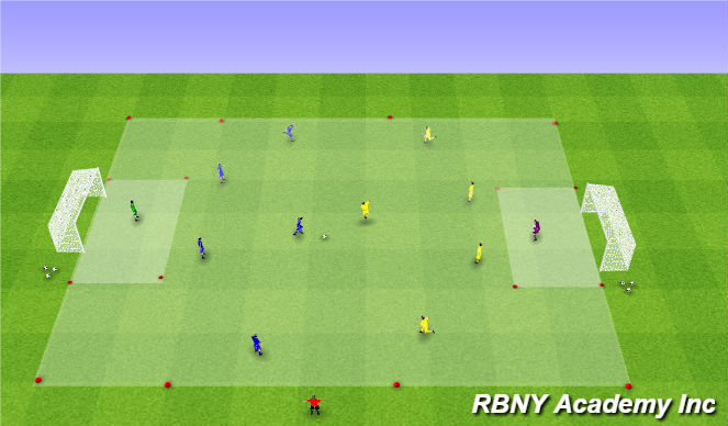 Football/Soccer Session Plan Drill (Colour): Game - 6v6