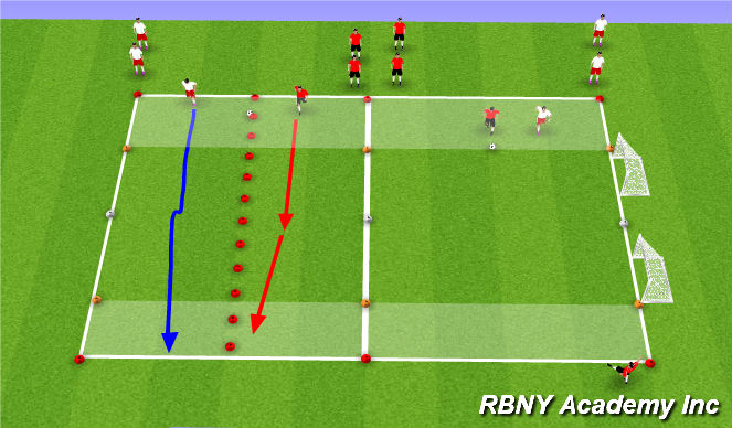 Football/Soccer Session Plan Drill (Colour): Ball Mastery & Pr