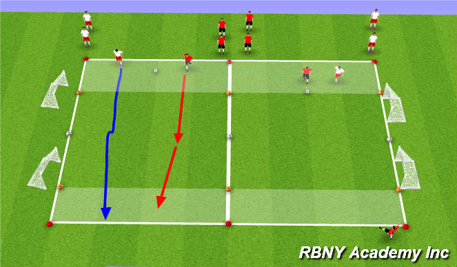 Football/Soccer Session Plan Drill (Colour): Ball Mastery