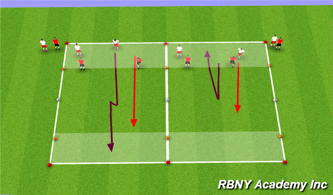 Football/Soccer Session Plan Drill (Colour): Reps
