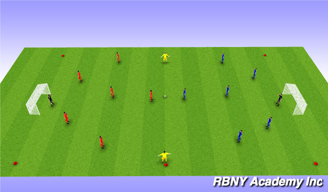Football/Soccer Session Plan Drill (Colour): 8v6 to Goal