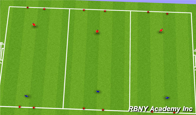 Football/Soccer Session Plan Drill (Colour): 1v1 attacking game