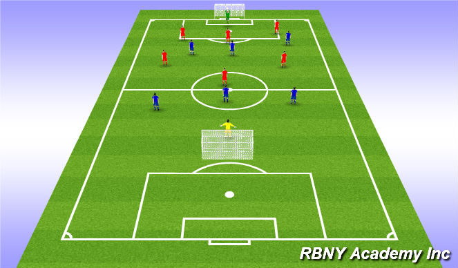 Football/Soccer Session Plan Drill (Colour): Game