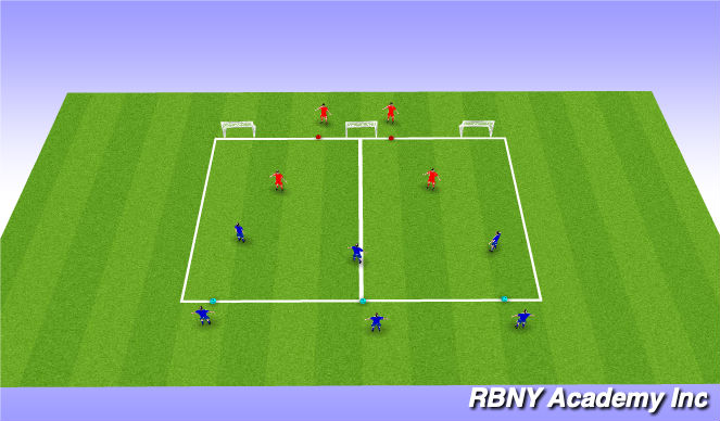 Football/Soccer Session Plan Drill (Colour): Small Sided Game