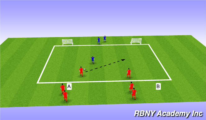 Football/Soccer Session Plan Drill (Colour): Main activity