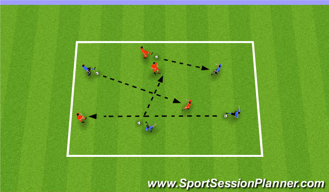 Football/Soccer Session Plan Drill (Colour): Warm Up