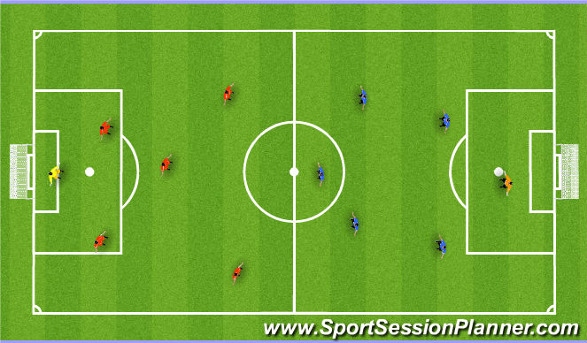 Football/Soccer Session Plan Drill (Colour): SSG
