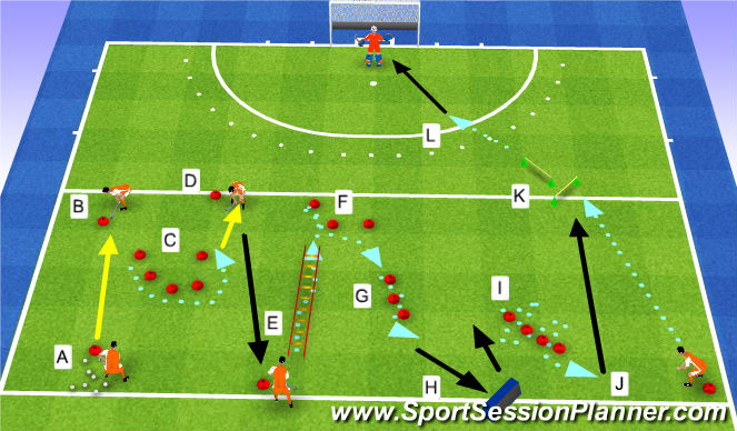 Hockey Session Plan Drill (Colour): Pantalla 1