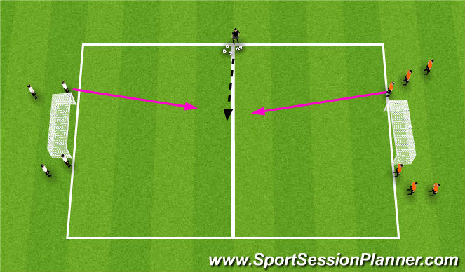 Football/Soccer Session Plan Drill (Colour): Steal the bacon