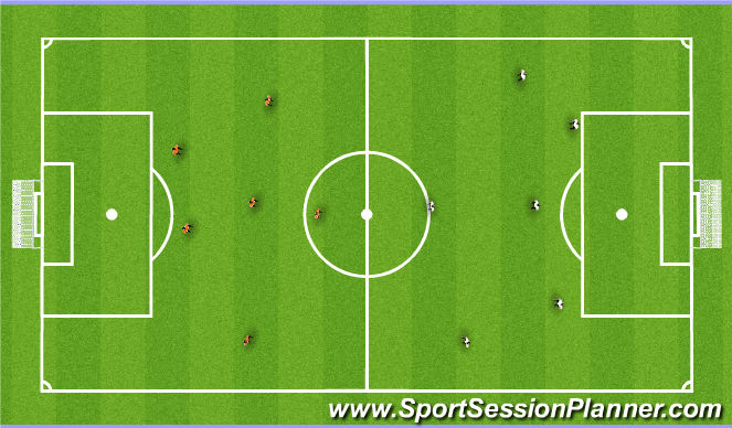 Football/Soccer Session Plan Drill (Colour): Scrimmage