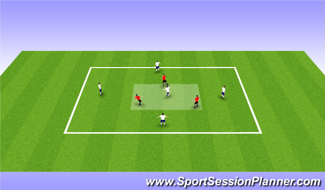 Football/Soccer Session Plan Drill (Colour): 3 v 1 > 5 v 3
