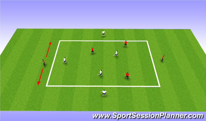 Football/Soccer Session Plan Drill (Colour): Target Transition