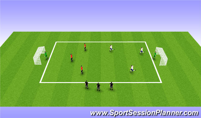 Football/Soccer Session Plan Drill (Colour): 3v3 or 4v4