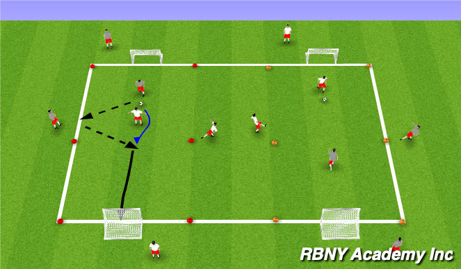 Football/Soccer Session Plan Drill (Colour): 1v1 + 2