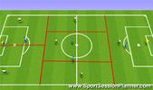 Fútbol: JUEGO DE POSICION NIVEL 2, Táctica: Composición del juego Moderado