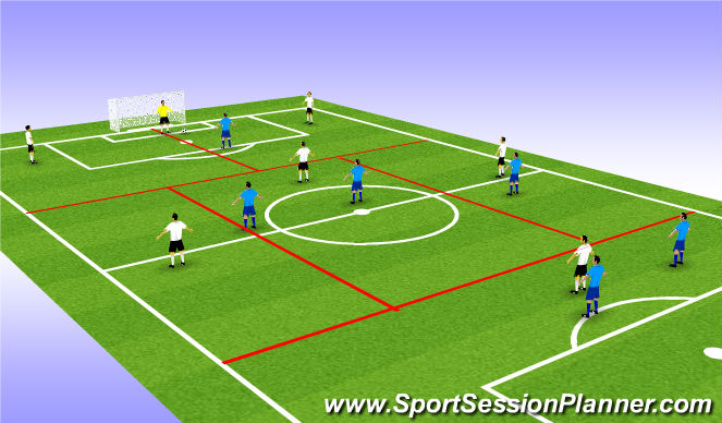 Football/Soccer Session Plan Drill (Colour): Pantalla 1