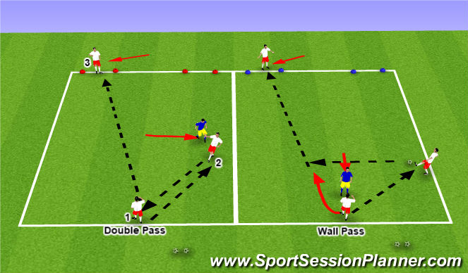 Football/Soccer Session Plan Drill (Colour): Main Theme (Semi-Opposed)