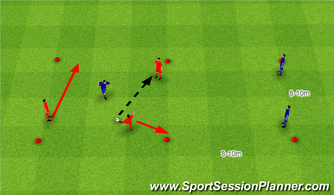 Football/Soccer Session Plan Drill (Colour): Utrzymywanie się przy piłce w sytuacji 3v1.