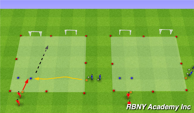 Football/Soccer Session Plan Drill (Colour): Main Activity