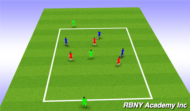 Football/Soccer Session Plan Drill (Colour): Transition Game