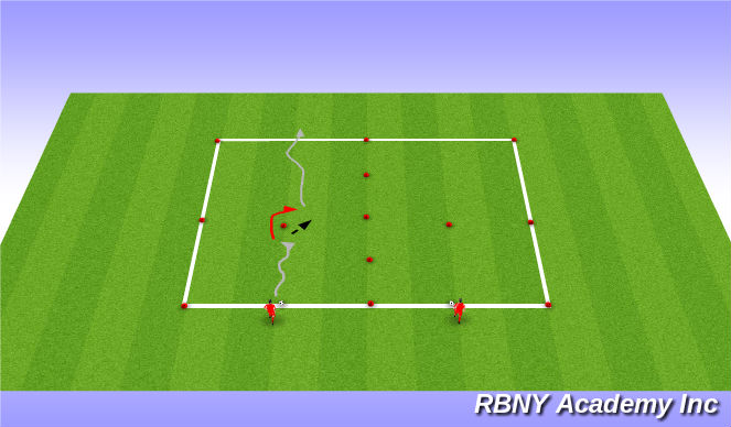 Football/Soccer Session Plan Drill (Colour): Technical Repetition