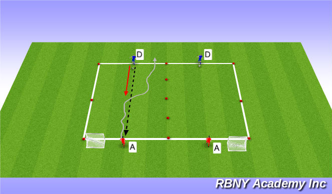 Football/Soccer Session Plan Drill (Colour): 1v1