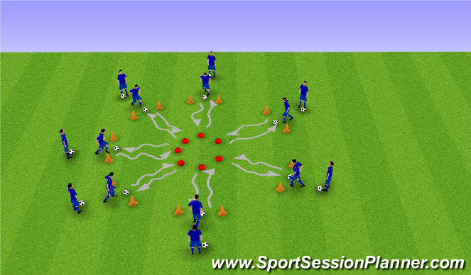 Fútbol Ejercicio del Plan de Sesiones (Color): Technikerkreis 1
