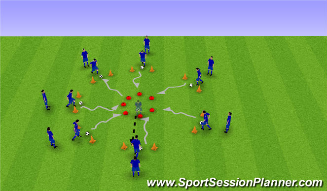 Fútbol Ejercicio del Plan de Sesiones (Color): Technikerkreis 2